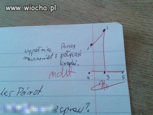 Połączyć się z nauczycielami